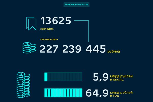 Ссылки кракен 2024