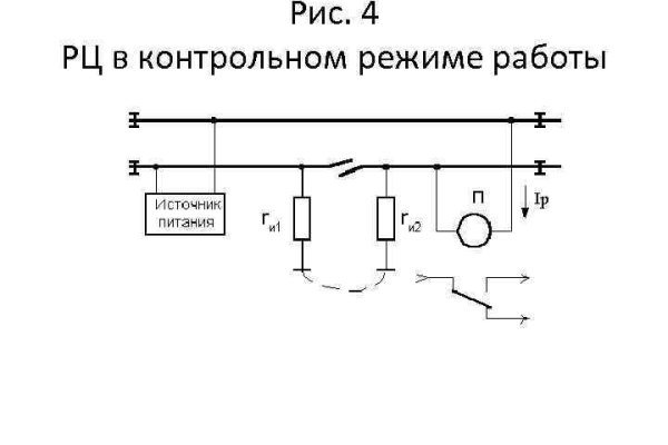Кракен бошки